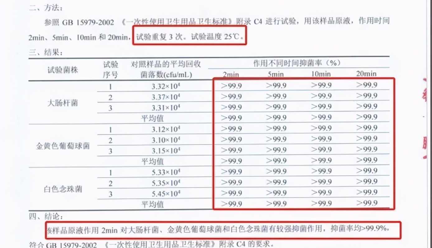 室内熏醋能消毒吗,感冒了在房间里熏醋可以杀菌吗