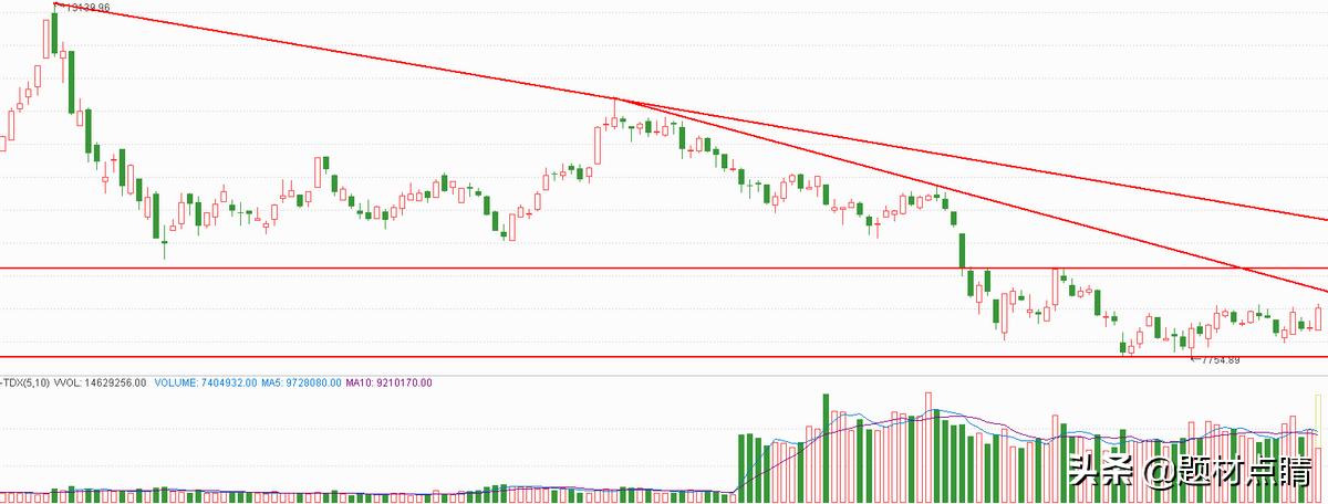 白酒板块龙头企业,白酒龙头企业排行榜最新