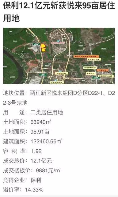 重庆悦来板块未来的发展潜力,重庆悦来北京城建板块值得买吗