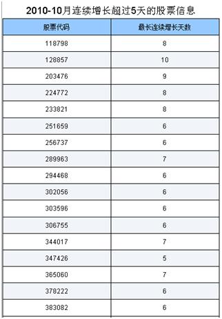 报表处理系统测试用例,报表分析工具推荐有哪些