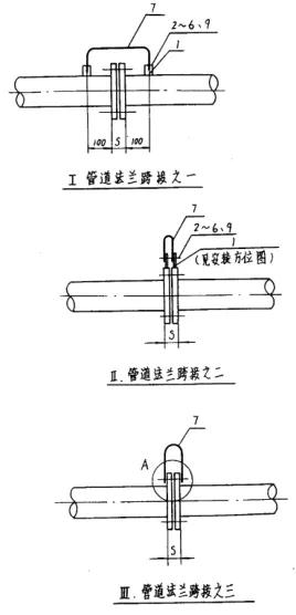 法兰之间为什么要加静电跨接,法兰静电跨接可以连接两个螺杆嘛