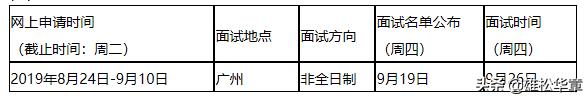 浙江大学管理学院mpacc复试,2020年中山大学mpacc复试时间