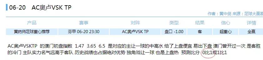 从澳指的欧亚不对应析非洲杯揭幕战的可能比分（药师狂中比分）