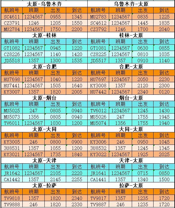 太原武宿机场到港航班信息,太原武宿机场国际航线时刻表