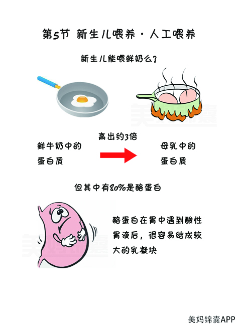 新生儿能喂米粉吗,新生儿是否可以喂水