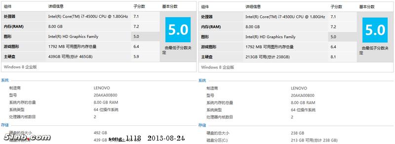 「重温经典」ThinkPadX240s评测第4章:效能稍快散热可耐