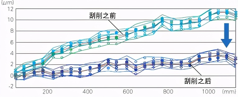 中国进口瑞士精密机床,瑞士高精度机床