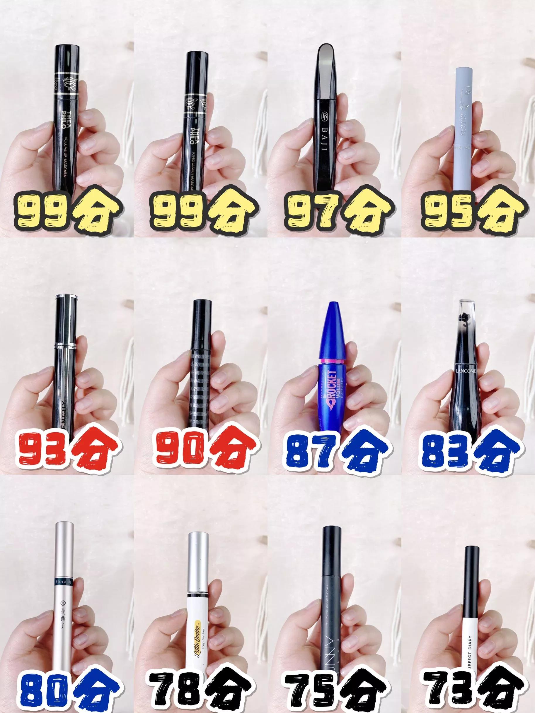 让大家更好的认识自己,让大家更快认识你