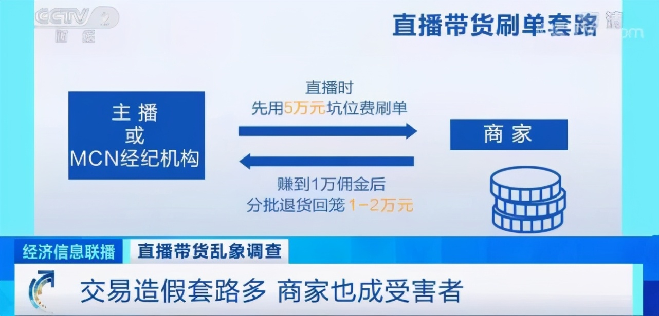 二驴网红直播间卖假货获刑,网红二驴被指卖假货卖了多少