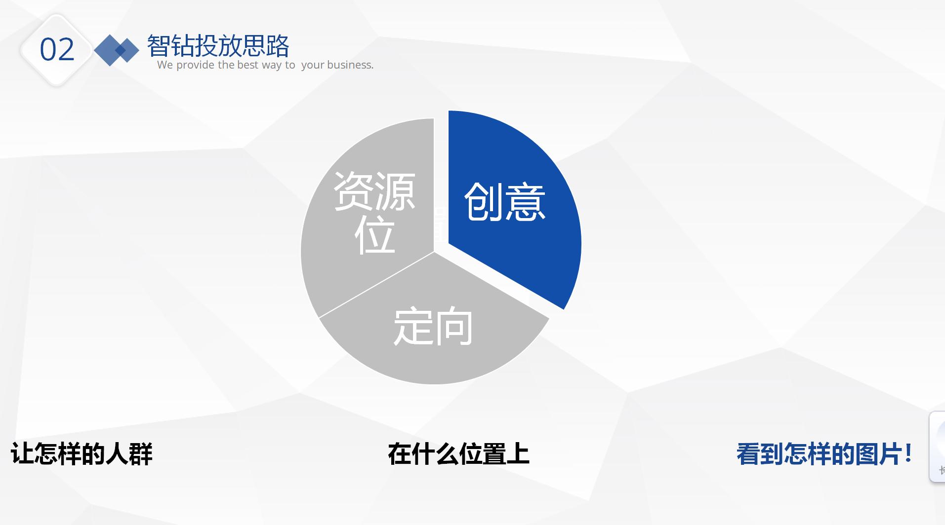 钻展的投放位置,钻展投放的渠道
