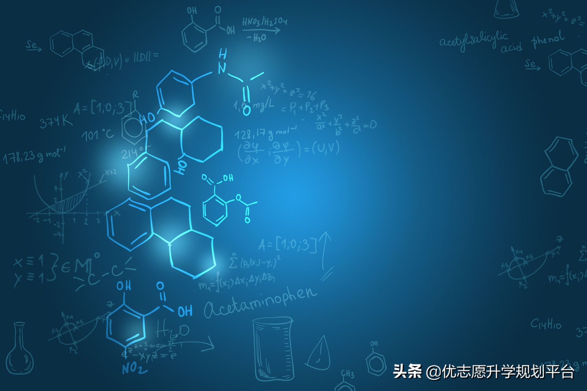高中必修一化学物质的量所有公式,高中化学基础知识必背公式大全集