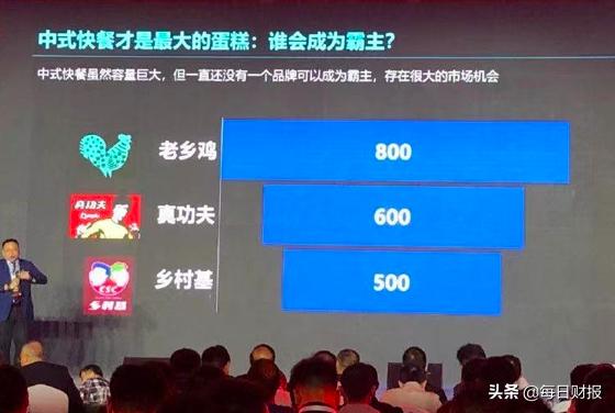 老乡鸡中式快餐加盟,中式快餐创业成功案例