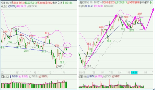 小林复盘突破,小林复盘前景如何