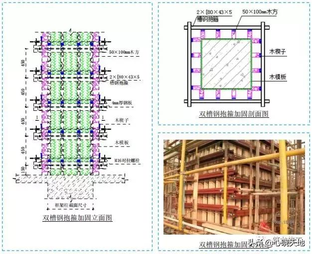 七大施工过程细节控制要点,施工通用标准及细部节点做法