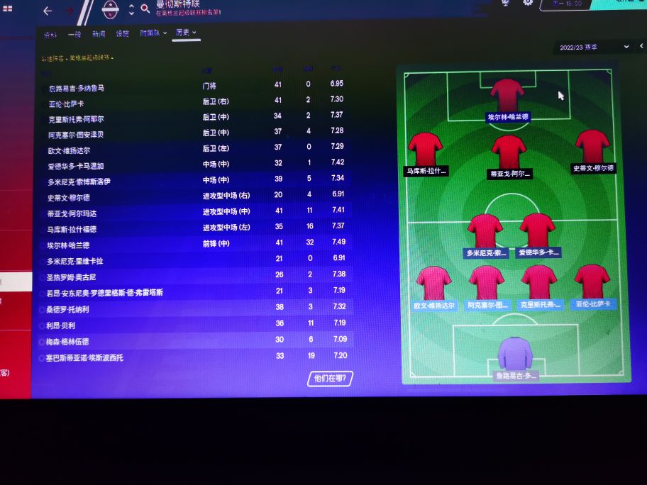 fm2020皇马战术,fm2020最好的战术