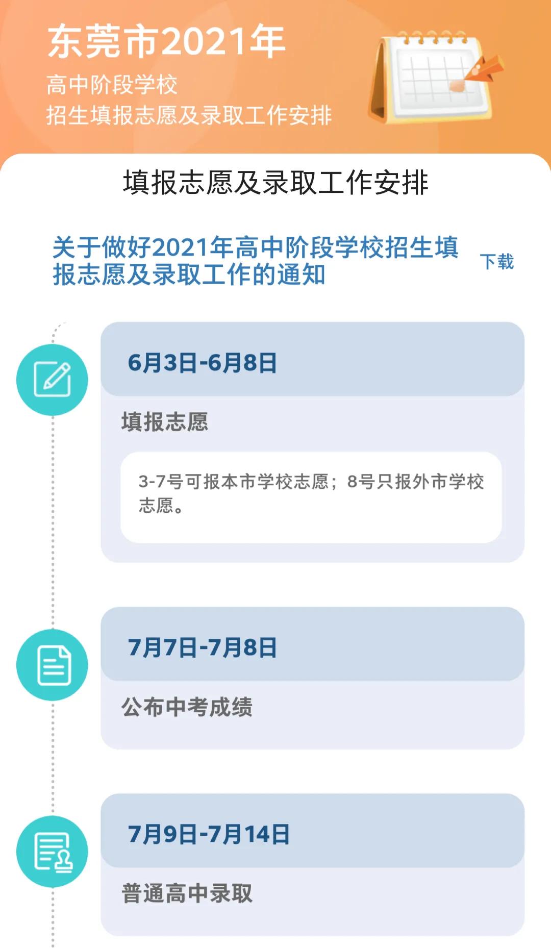 初中毕业生报考中职学校详细流程,东莞中考放弃普高就可以读中职吗