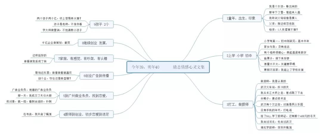 陈亮嘴属于什么档次,陈亮嘴