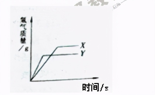九下化学金属和金属材料第三课时,九年级化学金属和金属材料测试题