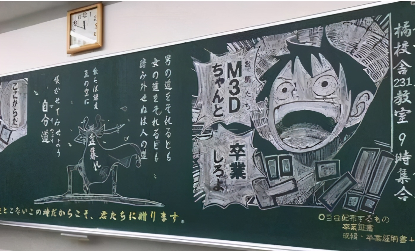 高中生最惊艳的黑板报,开学黑板报粉笔画惊艳全班高中