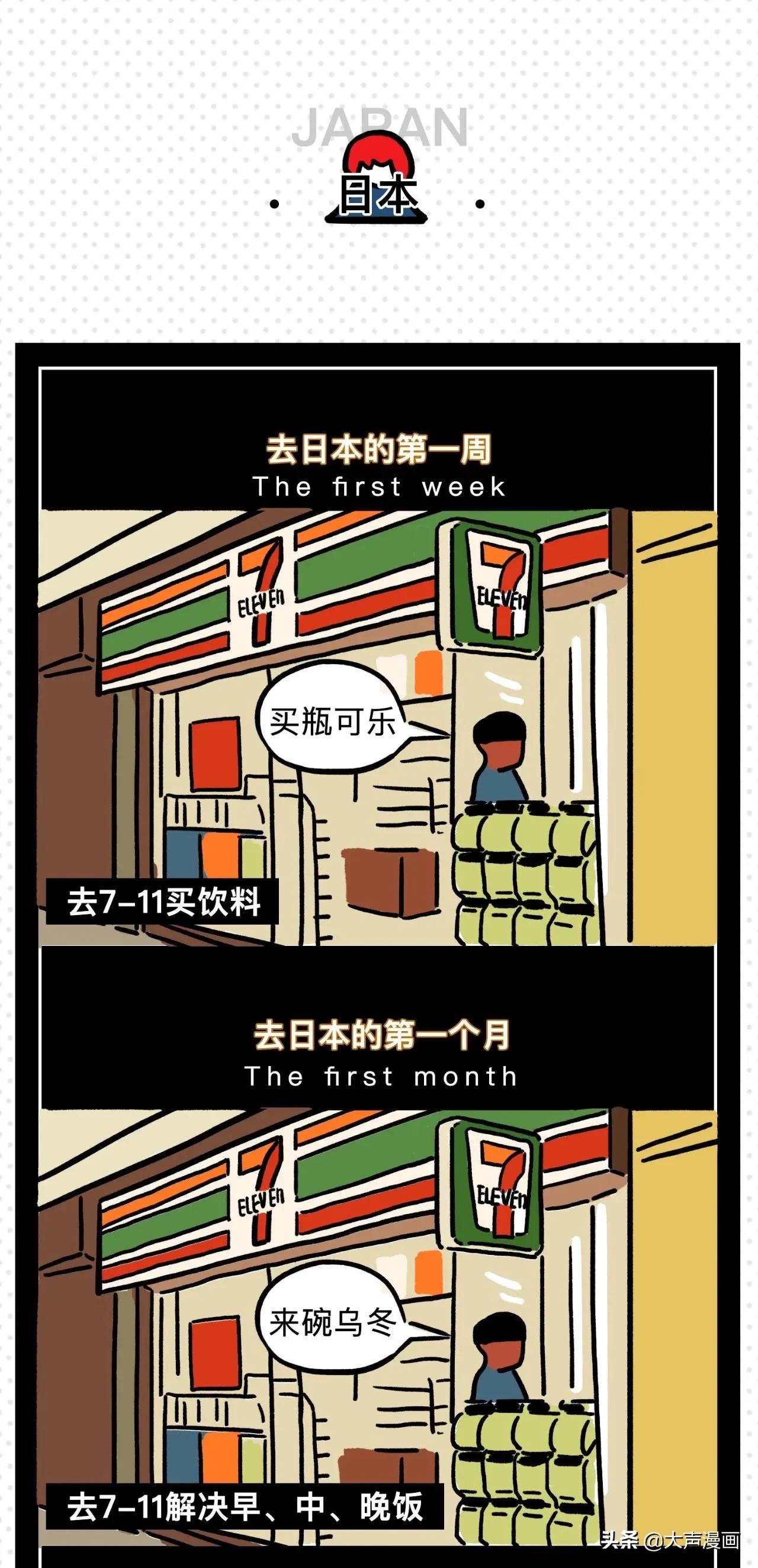 留学国外的第一天vs第一年(漫画)