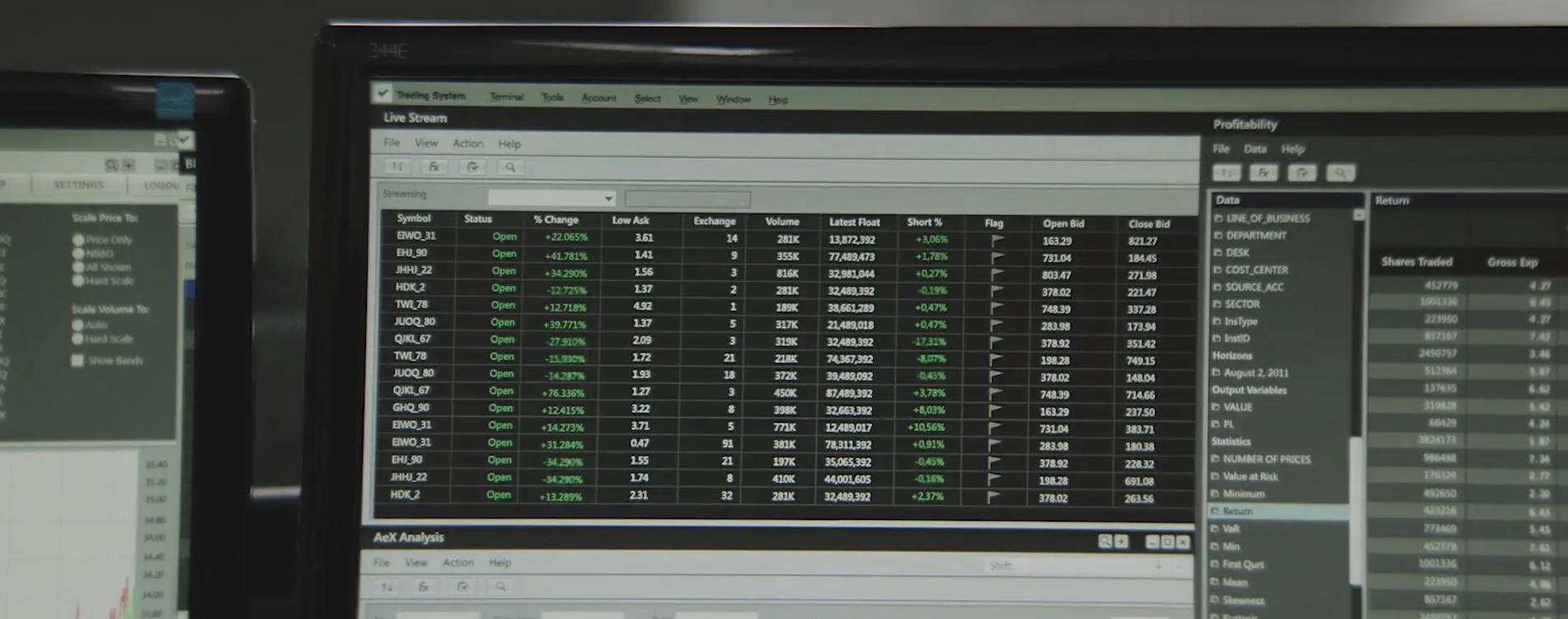 量化交易的一般投资流程,量化投资是什么