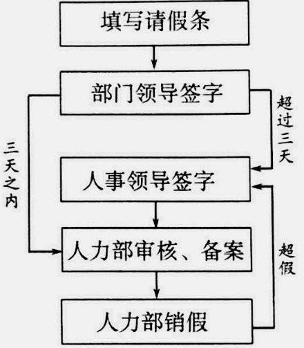 2020高考语言文字运用综合练习,高考语文语用专项练习