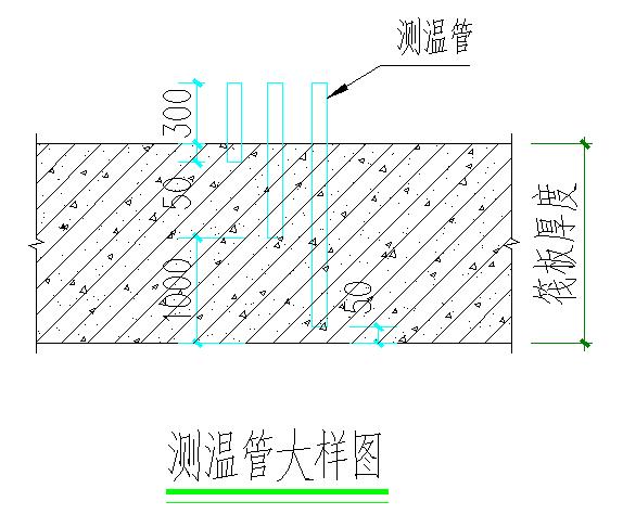 筏板基础大体积混凝土施工,筏板属于钢筋混凝土扩展基础吗