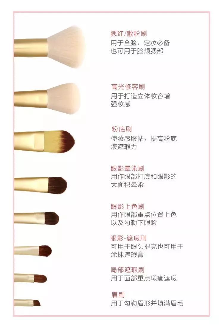 还不知道怎么挑选化妆刷？没关系，你想要的我都帮你整理好啦！