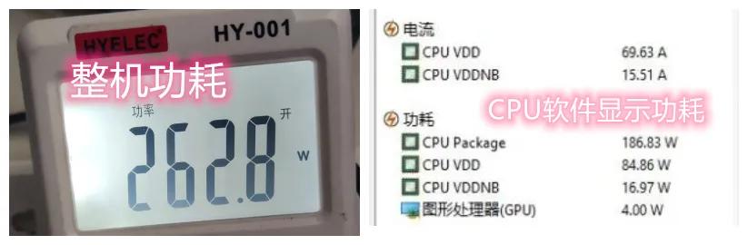 5900x和5800x游戏测试,5800x和5900x散热对比