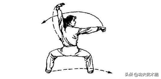 格斗五步拳实战视频,基本套路五步拳