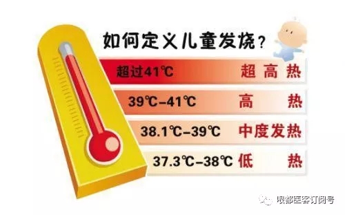 小孩退热又发热怎么办,孩子发热退热最快的方法