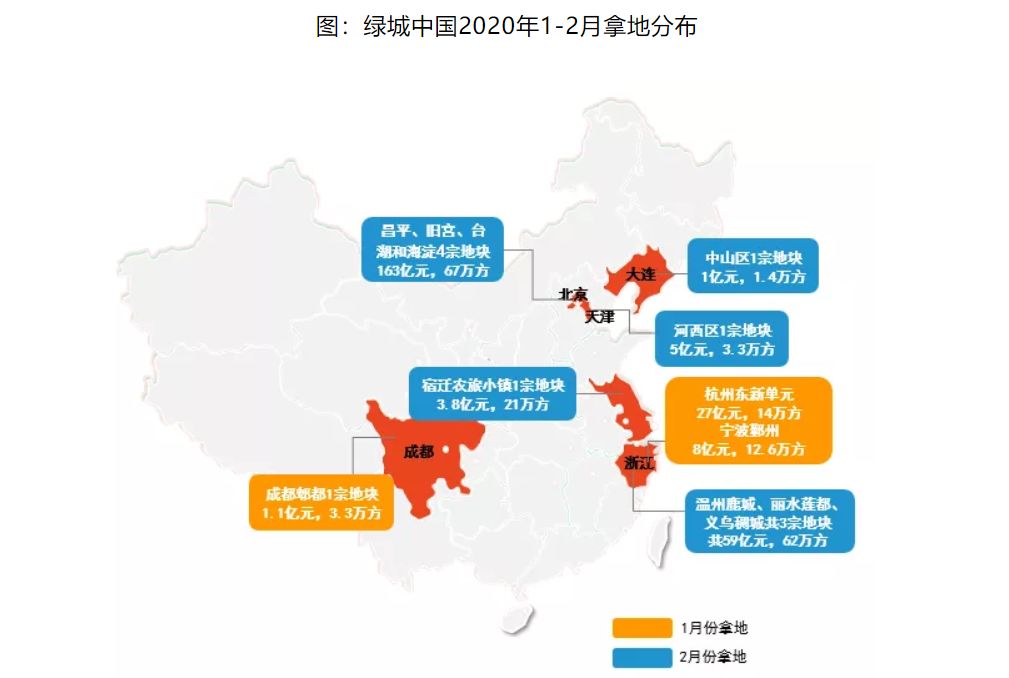 绿城疯了，这次真的疯了