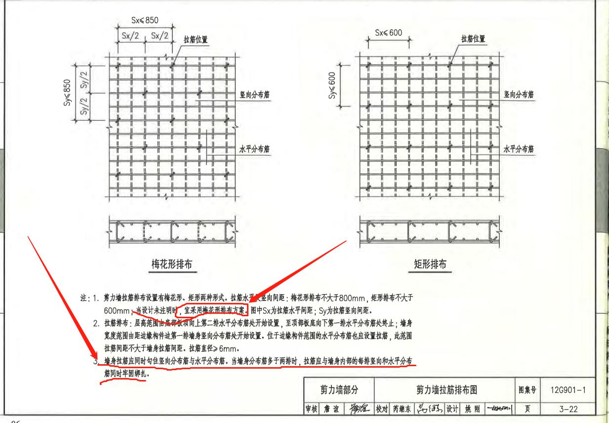 关于拉筋,拉筋是什么知识