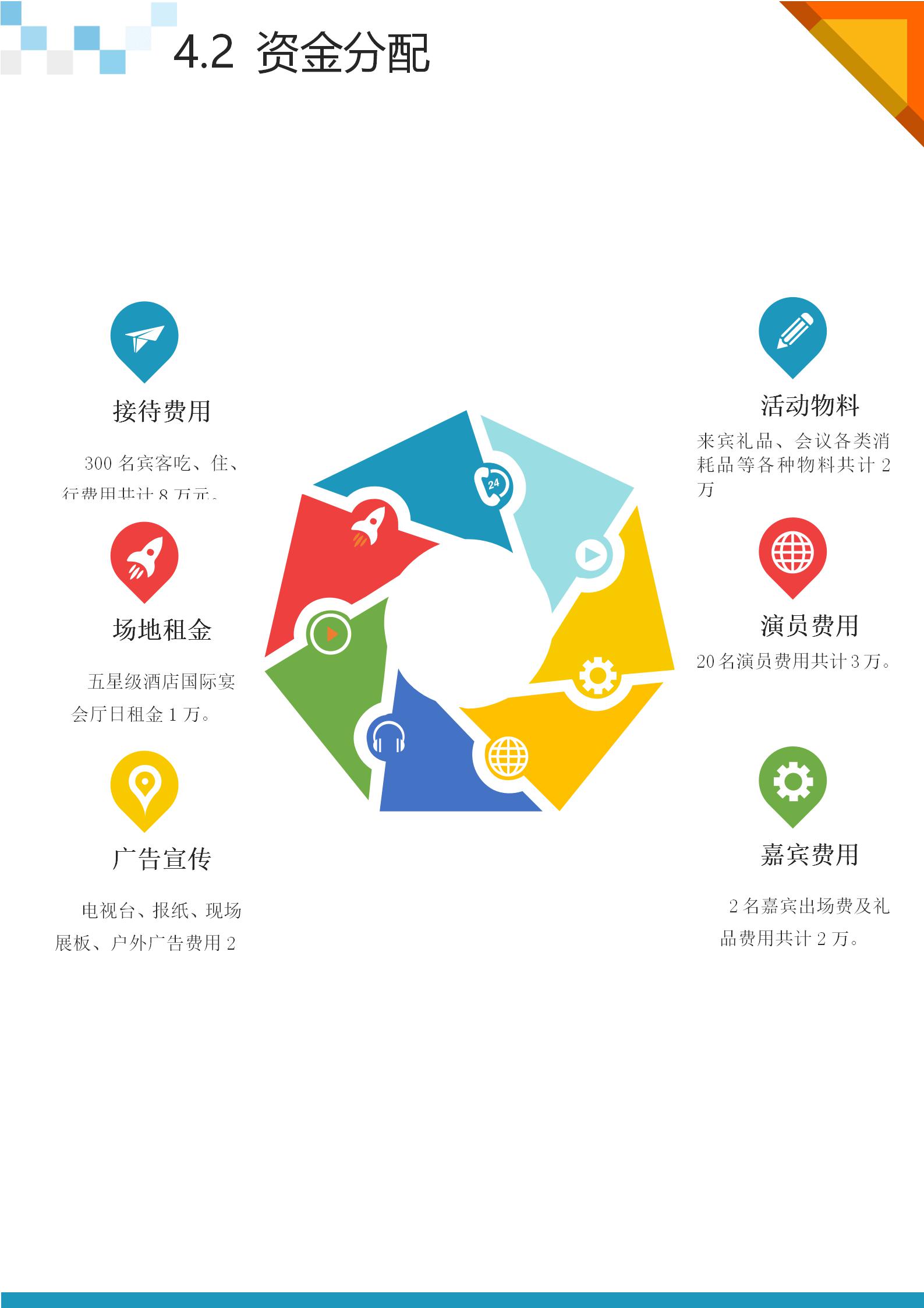 新年策划活动方案2022年通用5篇,活动方案策划流程详细步骤