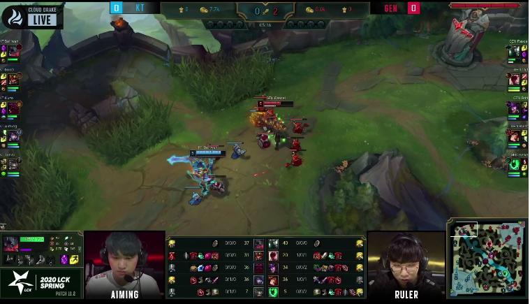 英雄联盟kt最新阵容,英雄联盟kt历程