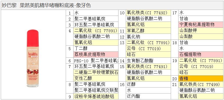 妙巴黎粉底液,妙巴黎粉底液过期