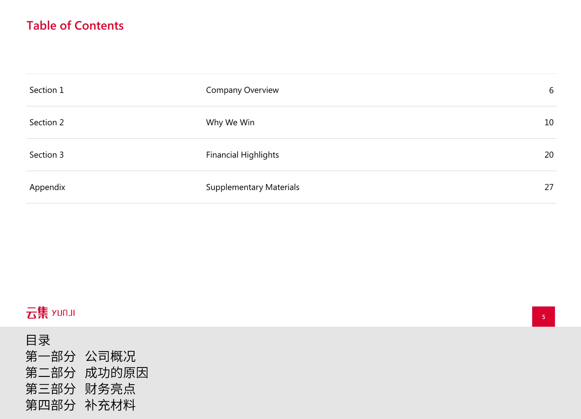 是“微商正规军”还是会员电商？看云集怎么通过路演讲好故事