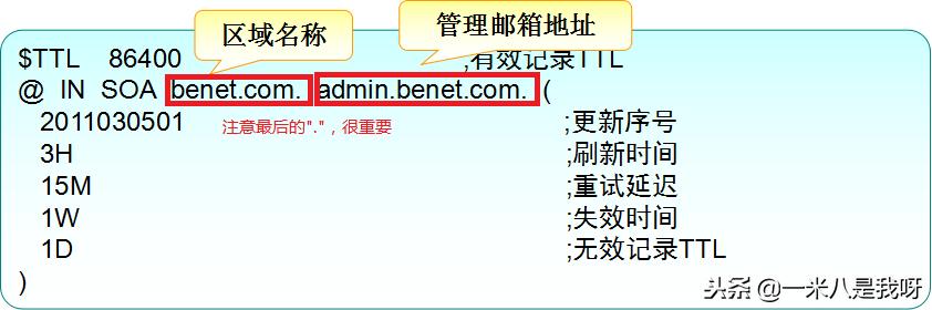 linux怎么搭建简单web服务器,linux配置dns域名解析服务器
