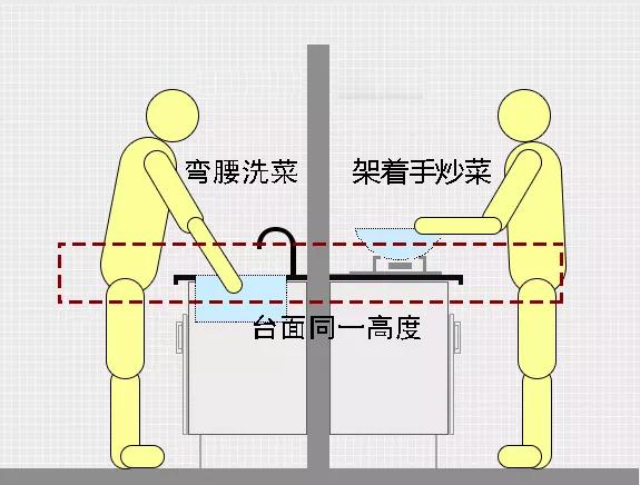 找木工做柜子和全屋定制,找木工做柜子还是全屋定制好
