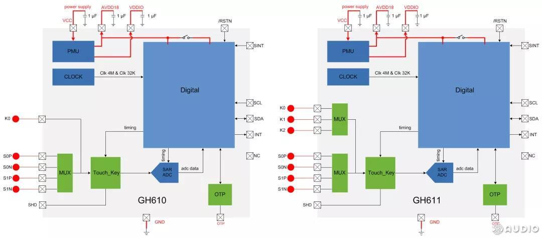 荣耀earbuds2se降噪透传,earbudsx2se与earbudsx2对比