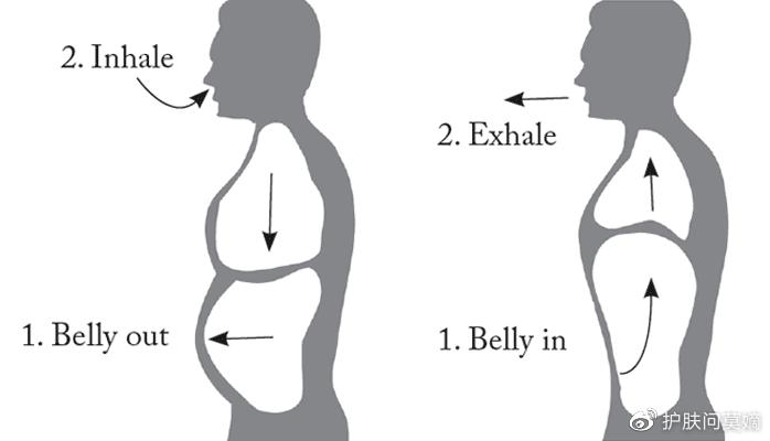 抬头纹怎么消除家里简单方法,抬头纹怎么消除六十岁