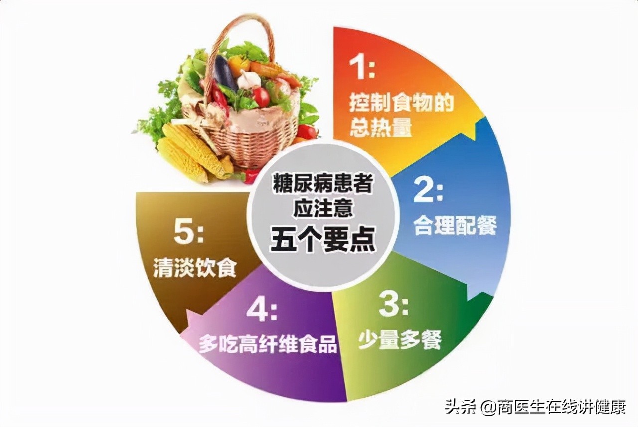 糖尿病神经病变吃甲钴胺能痊愈吗,糖尿病神经周围病变吃甲钴胺多久