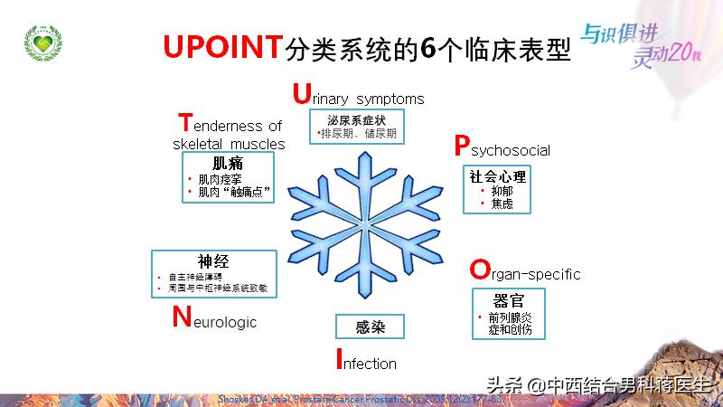 前列腺炎尿浑浊严不严重,如何知道自己的前列腺炎严不严重