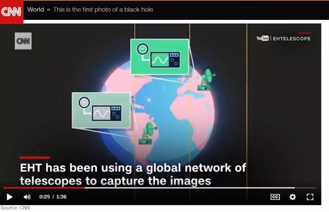 黑洞新闻最新视频,黑洞新闻评论
