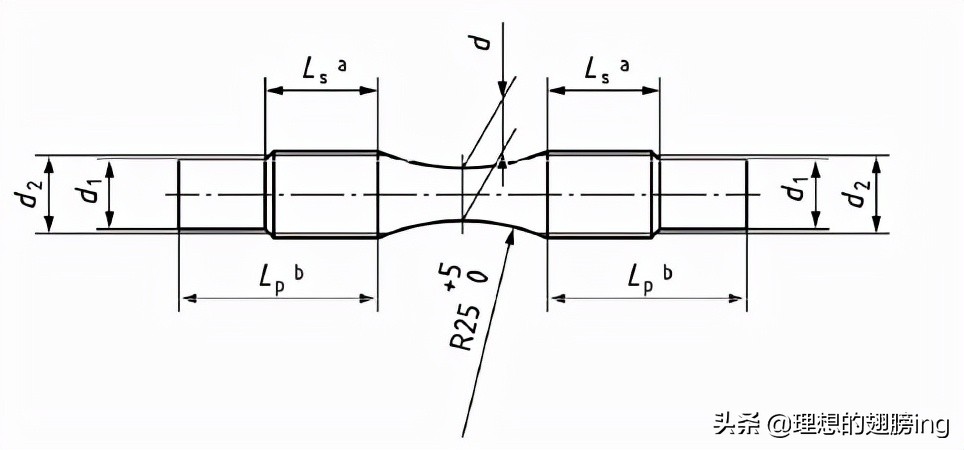 灰铸铁国家标准下载,astm灰铸铁标准