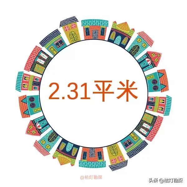 地勘局工资,地勘单位工资