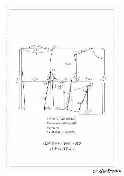 时尚服装版型制版教程,女装服装制版教程