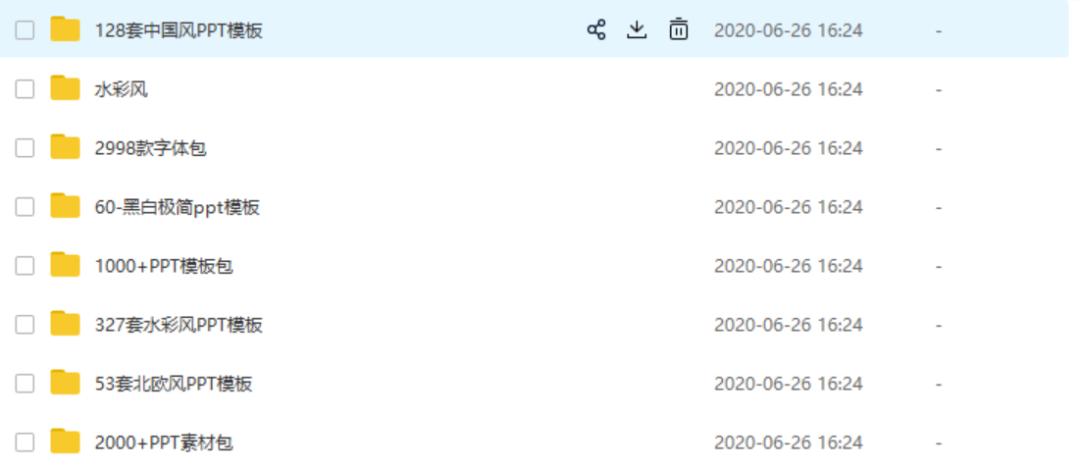 去哪里可以获得一些免费的ppt模板,ppt素材模板大全简约免费