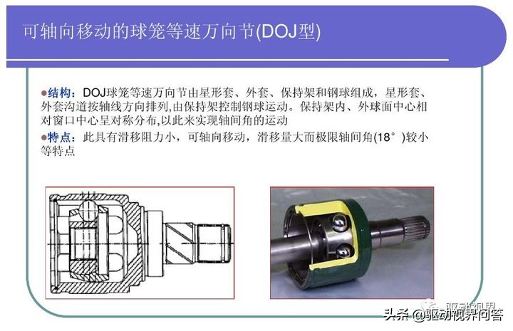 球笼式等速万向节分类,等速万向节的分类