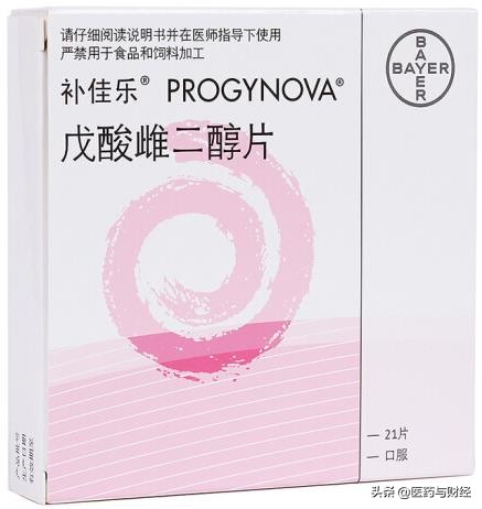 快速搞定雌激素,快速搞定文献综述